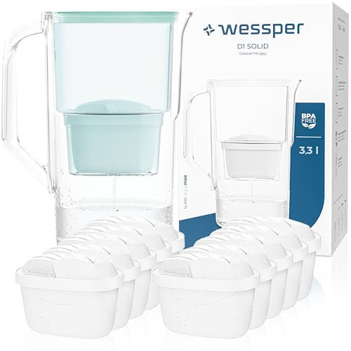 Wessper Wasserfilter Kanne 2,8L Aqua Max Basic, Set Wasserkanne und 10 Filter Kompatibel mit Brita Maxtra, Wasserfiltersystem Reduzierung von Kalk, Chlor - Minze