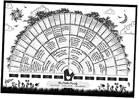 VILLCASE 2stücke Ausfüllbares Ahnendiagramm Familiengeschichte Diagramm Für Wanddekoration Für Home Decor Zur Familienfeier