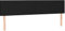 vidaXL 2X Kopfteil Betthaupt Polsterkopfteil Bettkopfteil für Bett Bettgestell Bettrahmen Schlafzimmer Bettzubehör Schwarz 90x5x78/88cm Stoff