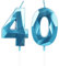 Yiran Geburtstagskerzen Zahlen 40, 5cm 3D Blau Geburtstagskerzen, Kerzen Geburtstag, Geburtstag Kerzen, Tortendeko Geburtstag, Kuchendeko Geburtstag, Geburtstagskerzen für Geburtstagsdeko, Nummer 40