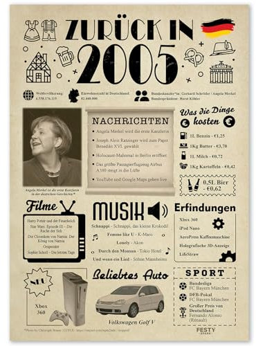 Geschenke zum 20. Geburtstag Frau - Geburtstagsgeschenk für Männer 20 - Schöne Geburtstagskarte 20 Frau und Mann - Geburtstagsdekoration 20. Geburtstag Männer und Frauen - Karte 2005