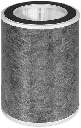 HP202 Replacement Filter Compatible with shark HP201, HP202, HP301, HP302, HC501, HC502 air purifier filter, HC501 coding part HE2FKBASMB, HE2FKBAS, HE2FKPET, HE2FKPRO (1 Pack)