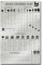 Magrooyar Kitchen Conversion Chart Magnet for Refrigerator, Stainless Steel Baking Ingredients Measurements for Baker, Vintage Kitchen Accessories Gadgets, CF001