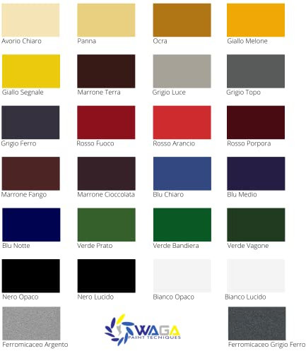 Smalto Sintetico e Anticorrosivo Alta Copertura LT.2,5 per Interni, Esterni, Ferro, Acciaio, Legno (Grigio Luce)