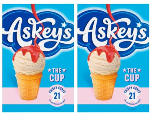 Askeys Ice Cream Cone Dessert Cups Good For Parties & Creative Snacks 21 Pieces (Pack of 2)