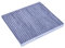 DENCKERMANN Filtro Aria abitacolo Filtro al carbone attivo M110246K
