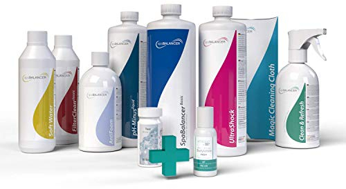 SpaBalancer Wellness Sparpaket medium + Whirlpool+More Bodylotion mit Hyaluron Gratis