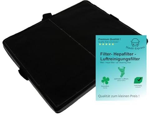 2x Aktivkohlefilter kompatibel mit Miele PUR 98 W Dunstabzugshaube Filter Umluftfilter Geruchsfilter