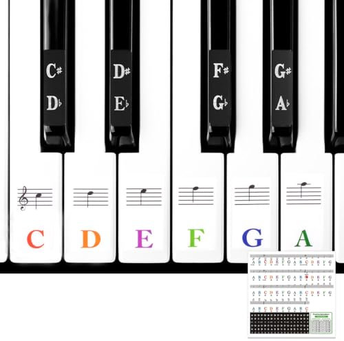 Piano Keyboard Stickers for 88/76/61/54/49/37 Self Adhesive Piano Key Stickers Colorful Piano Keyboard Note Stickers for Beginners Kids