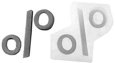 NICOLE Währungs-Betonform Prozentsatz% Zeichen Silikon Zement Formen Symbol Form