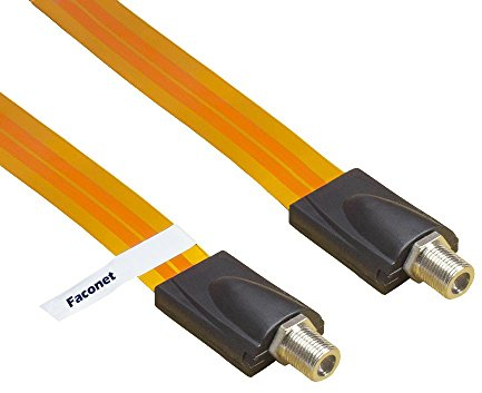 Faconet® Sat Koaxial-Kabel Fensterdurchführung High-Quality, Ultra Slim Gesamtlänge, 2X F-Buchse Window Feed-Through