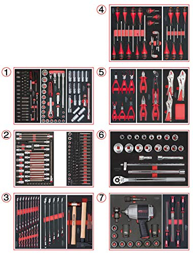 KS Tools 714.0337 – Werkzeugset 7 Schubladen für Werkstattwagen – 337 Teile