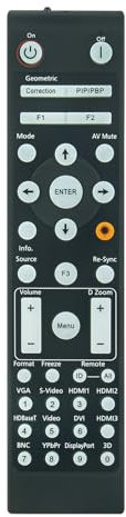 ALLIMITY Remote Control Replacement fit for Optoma WXGA WUXGA DLP Projector BR-3070L EH515TST X600 W505