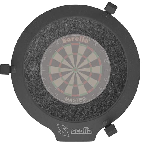 Winsport Scolia Home Set mit Kamera und Beleuchtung inkl. Ultimo Surround grau