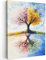 MuchoWow© Leinwandbild 60x80 cm Dekoration Wohnzimmer Bilder Pictures Wall Decoration Living Room Wohnungs Deko Moderne Bild Baum - Kunst - Jahreszeiten - Frühling - Herbst