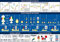 FLASH-TIDE INSTRUMENTS Planche Adhésive Bateau RIPAM (Règles de Navigation)