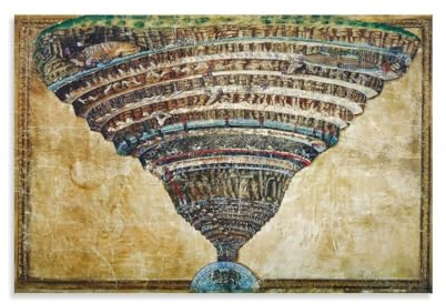 LUBOYANG Sandro Botticelli Kunstposter Die Karte der Hölle, Dante Die göttliche Komödie (1485), Leinwanddruck, Poster, Wandkunst, dekoratives Gemälde, ungerahmt, 60 x 90 cm