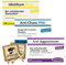 Scherztabletten im 3er Set, Tabletten als Geburtstagsgeschenk. Idiotikum Akut, Anti Chaos, Anti Aggressivum. Spaß, gute Laune, Mann und Frau. Erfurth Fun® Schoko Drops