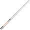 Spro Petri Feeder 270cm 250g - Feederrute, Rute zum schweren Friedfischangeln, Friedfischrute, Flussrute,