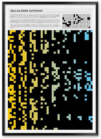 MeloPrints Zellulärer Automat Poster – Informatik & Mathematik Wandbild – Algorithmus Design für Klassenzimmer, Labore & Büros