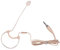 KOCAN Microfono a condensatore con gancio per orecchio singolo leggero Spina da 3,5 mm per trasmettitore Bodypack