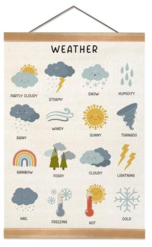 ZTGDA Wetterposter zum Aufhängen, Klassenzimmer, Wetter, pädagogisches Vorschulposter, Lernposter für Kleinkinder 1–3, Heimschule, hängende Wandkunst, Dekoration für Kleinkinder, Kinderzimmer,