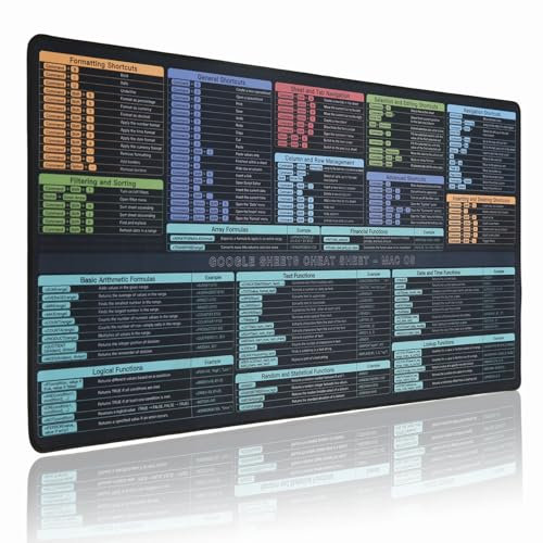 Google Sheet Cheat Sheet Mouse Pad, Large Mousepad Shortcuts for Google Excel Spreadsheet, Gaming Pad for Desk, 31.5”x15.7” Waterproof Anti Slip Keyboard Pad, Mac (80x40CM)