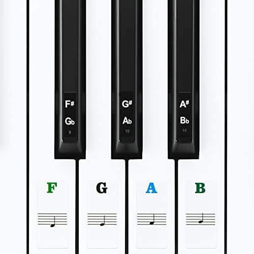 Linkidea Klavier-Notenaufkleber, farbcodiert, transparenter Hintergrund, für akustische und digitale Pianos sowie Keyboards mit 88/61/54 Tasten