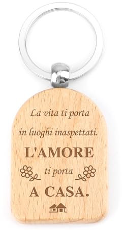 Portachiavi Casa Nuova,Regalo Casa Nuova,Portachiavi Casa Nuova Coppia,Regali Per Casa Nuova,Regalo Per Casa Nuova,Regali Per La Casa,Regali Casa Nuova,Regalo Per La Casa,Regali Per La Casa Nuova