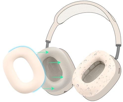 SOULWIT Schweißschutz für AirPods Max – Sternenlicht | Schweißresistente Silikonhülle für Training im Fitnessstudio, Leicht zu Reinigen, Kein Klangverlust