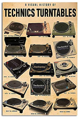 A Visual History of Technics Turntables Sign Decor Metal Sign Tin Sign Decor Poster Wall Art Poster 8X12 Inches