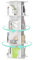 HIZH 4-Ebenen Drehbares Bücherregal Kinder, 360° Bücherregal Drehbar, 127cm Bücherregal für Kinderzimmer, Weiß