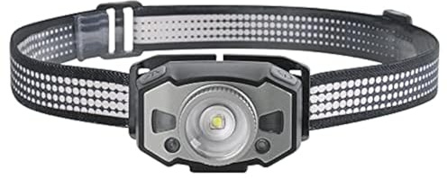 Vortex B33 Zoomable Motion Sensor USB Charging Outdoor Red Light Running Hiking Fishing Rechargeable LED Head Lamp