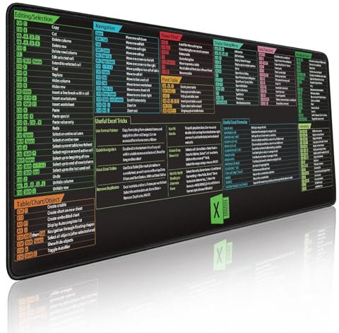 Keyboard Shortcuts Mouse Mat, Anti-Slip Excel Shortcuts Mouse Mat, Quick Key Gaming Mouse Pad, Desk Mat Large Mousepad, Soft Computer Keyboard Mice Mat for Office Home Desk Pc Laptop (80x30cm)