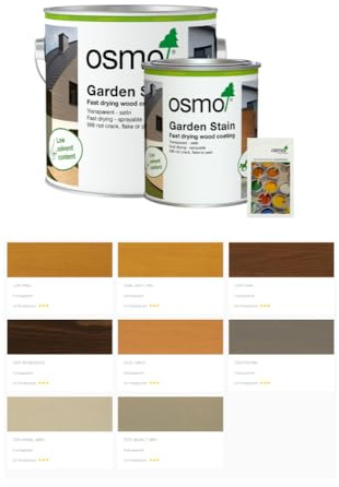 Osmo Garden Stain, waterbased, sprayable, Weather-Resistant and UV Stable, Transparent Coloured, Satin Wood Coating for The Exterior (7254 Pearl Grey, 2.5 litres)