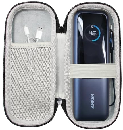 UNIBKXBKX Harte Reisehülle für Anker Laptop Powerbank 25.000mAh Tragebox für Prime 27.650mAh 250W & 737 24000mAh 140W Power Bank Tragbares Ladegerät Schutzhülle (nur Hülle) (Schwarz)