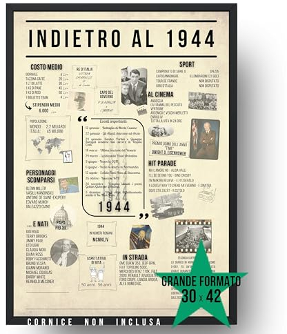 B3AL Idea Regalo compleanno poster per ricordare gli eventi memorabili del tuo anno (1944)