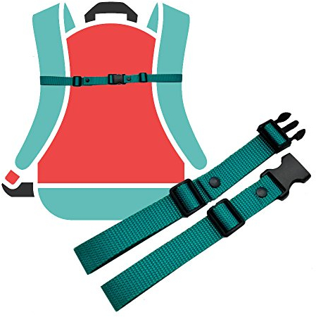 GURTIES Brustgurt für Rucksack, Schulranzen, Schulrucksack, verstellbar, als Ersatz, zum Nachrüsten, Kinder und Erwachsene, Made in Germany (Petrol)