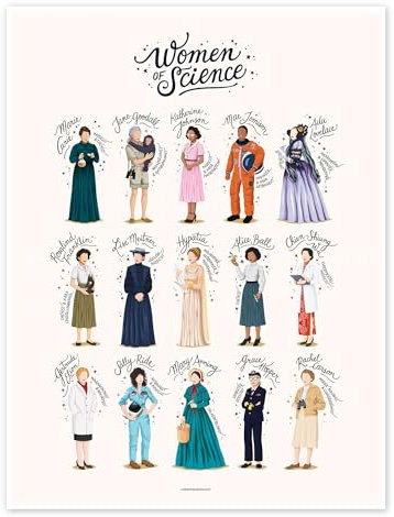 Women of Science Poster von Nour Tohme 30 x 40 cm Wandbilder Wanddeko