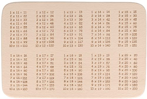 Spruchreif · Frühstücksbrett aus Holz mit Gravur · ABC und 1x1 Brotbrett für Kinder zum Lernen Geschenk zum Schulanfang oder Schultüte für Mädchen und Jungen