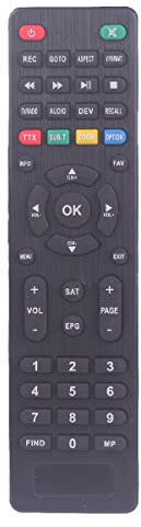 Telecomando per ricevitore satellitare SCHWAIGER DSR585HD S