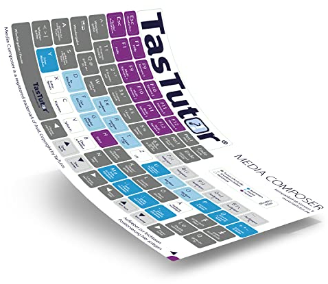 TasTutor Tastatur Aufkleber für Media Composer | Tastaturaufkleber deutsch für Windows und MAC, Tastaturbefehle für Keyboard und Computer, Shortcuts für Laptop, Tastatur-Sticker für Controller