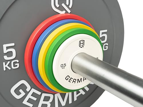 HQ Germany® Hantelscheiben 50mm [Set/Paar 0.5-2.5kg] - Wettkampf Fractional Plates 15kg - Micro Bumper Plates 50mm, Gewichte, Hantelscheiben Set nach IWF Standard