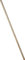 GARD N TOOL Wooden Broom Handle Stick - 15/16 (23mm 24mm) 4ft (1200mm) - 1 Count - Floor Cleaning Brush Handle