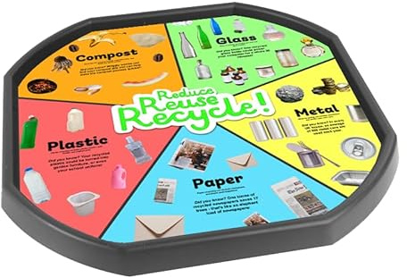 Recycling (Sorting Teach & Learn) Vinyl Tuff Tray Insert - 60 x 60 cm - Ideal for Mini Tuff Spot Tuff Tray - Tuff Tray NOT Included
