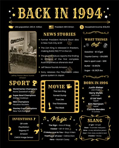 Paintio Geburtstag Poster Back in 1994 [Ohne Rahmen 20x25] - Geburtstagsgeschenk für Frauen oder Männer - lustige Geschenkidee - 90er Jahre Poster schwarz - Geburtstagsdeko