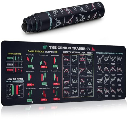 Tapis de souris de trading, Stock Market Invest Day Trader, grand tapis de souris d'ordinateur, accessoires informatiques