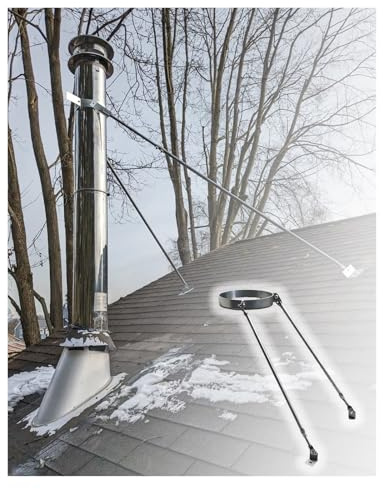 Kit De Soporte For Tubo De Chimenea, Soporte De Montaje Ajustable For Techos De Metal Y Tejas.(4 9/16 inch(116mm) Dia)