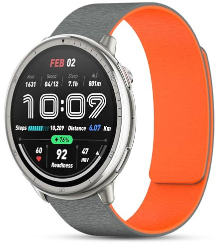 CHULN Silikon Armband Kompatibel mit Amazfit Active 2/Active/Garmin Vivoactive 5/Amazfit GTS/GTS 2/2 Mini/GTS 3, 20mm Einstellbares Magnetisch Sport Ersatzarmband für Smartwatch.(No host)