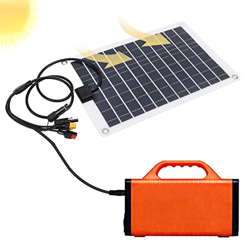 Panel Solar 18V - Kit generador solar | Central eléctrica sostenible con 18V CC regulado para copia de seguridad en casa y camping en autocaravana/